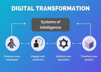 Advantages of Selecting the Best Strategic Partners for Digital Transformation