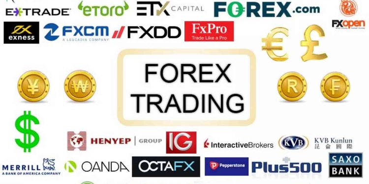 Top Forex Brokers