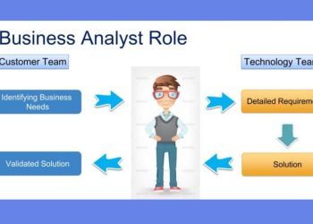 Data Analyst Salary, Roles and Responsibilities