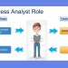 Data Analyst Salary, Roles and Responsibilities
