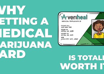 How To Get A Medical Marijuana Card In Your State