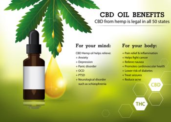 What are the Benefits of CBD?