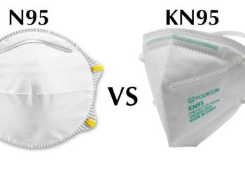 Are N95 and KN95 Masks the Same Thing?