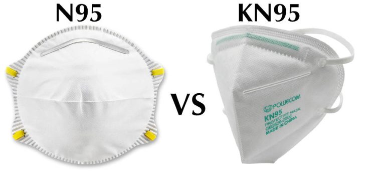 Are N95 and KN95 Masks the Same Thing?