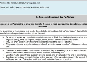 Essential Functional Grammar Lessons For Children