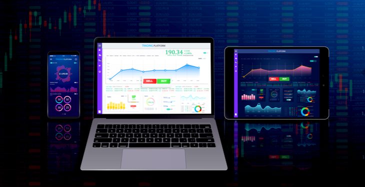 Transitioning from Demo to Live Day Trading