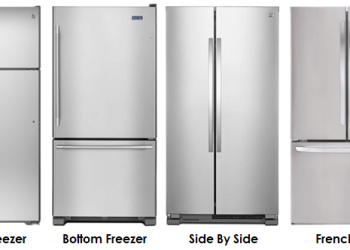 Key Points You Should Consider Before Buying a Fridge!