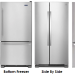 Key Points You Should Consider Before Buying a Fridge!