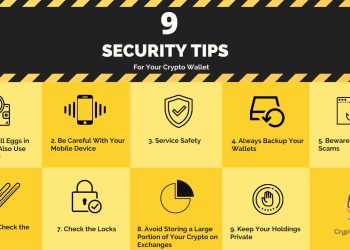 Bitcoin wallet is a way to store cryptocurrency securely