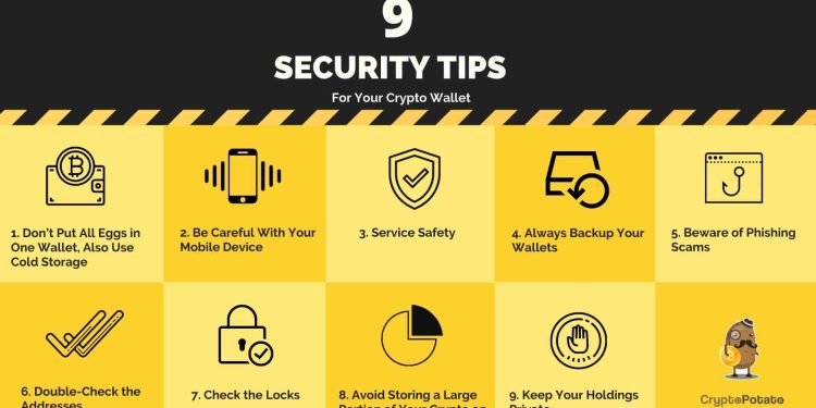 Bitcoin wallet is a way to store cryptocurrency securely