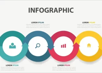 Brand Infographic Design