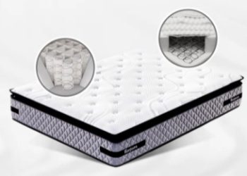 HOW TO CHOOSE THE BEST CHINESE MATTRESS MANUFACTURERS?