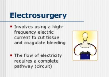 Electrosurgery;Refers to the Cutting and Coagulation of Tissue Using High-Frequency Electrical Current