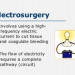 Electrosurgery;Refers to the Cutting and Coagulation of Tissue Using High-Frequency Electrical Current