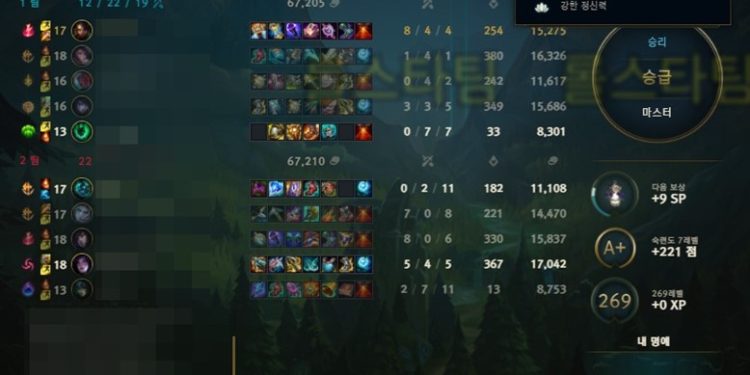 Why do People like Playing League of Legends?