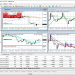 What is Metatrader 4