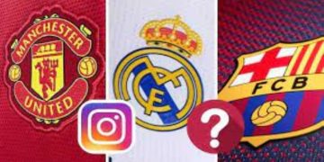 PSG 4th, Bayern 8th: the most followed clubs on social networks
