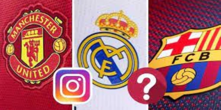 PSG 4th, Bayern 8th: the most followed clubs on social networks