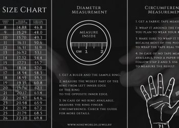 How Can Ring Sizing Chart Help You