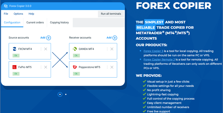 Choosing The Best Copy Trading Platform For New Traders