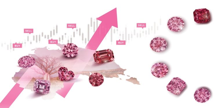 How to Make Argyle Pink Diamonds Accessible