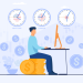 An Ultimate Gudie to Forex Currency Trading System